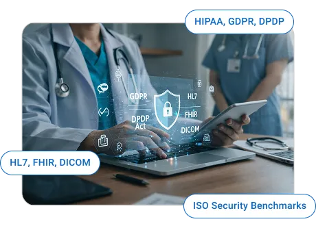 Built on Security and Compliance